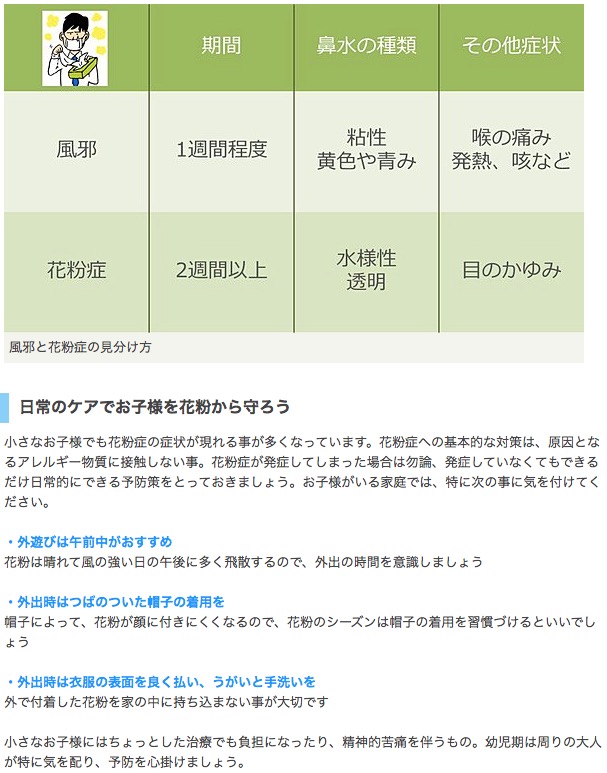 失敗政策亡羊補牢 讓日本過敏患者感到悲催的 花粉前線 便民資訊